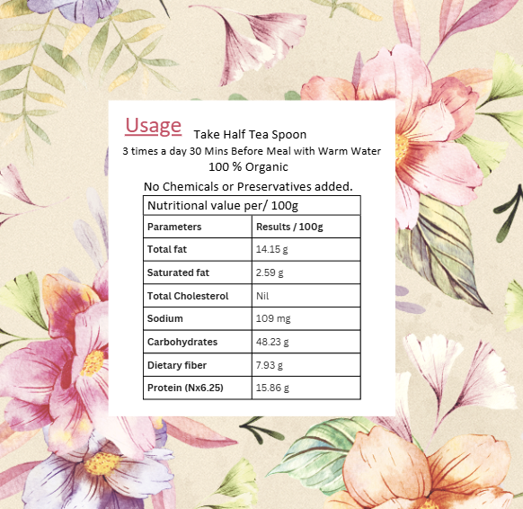 Weight Loss Solution